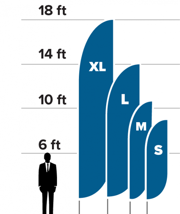 Business-Flags-Comparison-Chart-1870